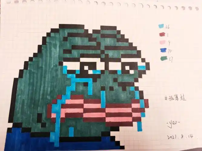 七夕节   #像素画临摹   6一只哭鼻子的孤寡青蛙送给你们[doge][doge