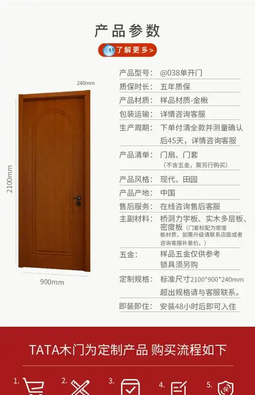 秒杀款及团购产品门套为高密度