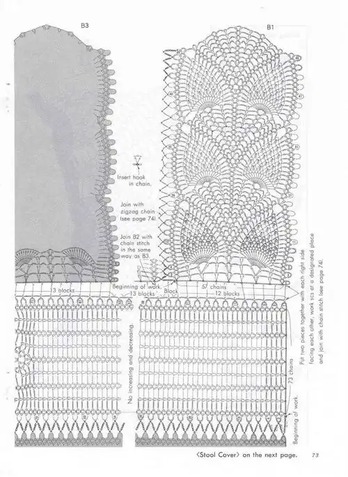 【转载】菠萝花桌布 靠垫