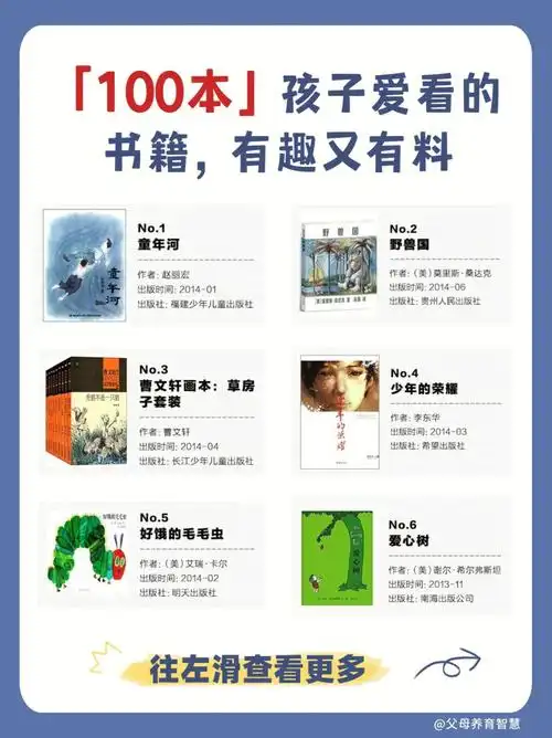 人民日报发布100本适合孩子看的书籍
