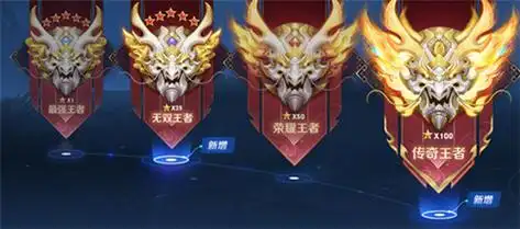 王者荣耀段位排列表