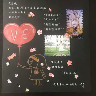 diy相册 手绘黑卡 素材