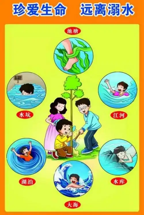 教孩子学会溺水时的自救方法