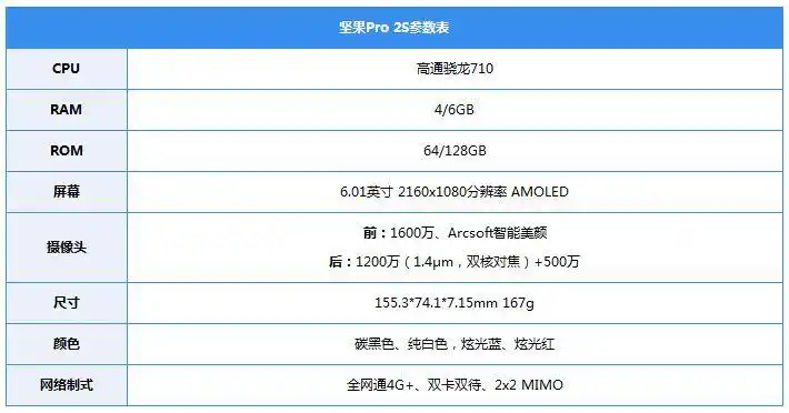 坚果pro 2s评测:升级高通710,这些点强迫症最爱