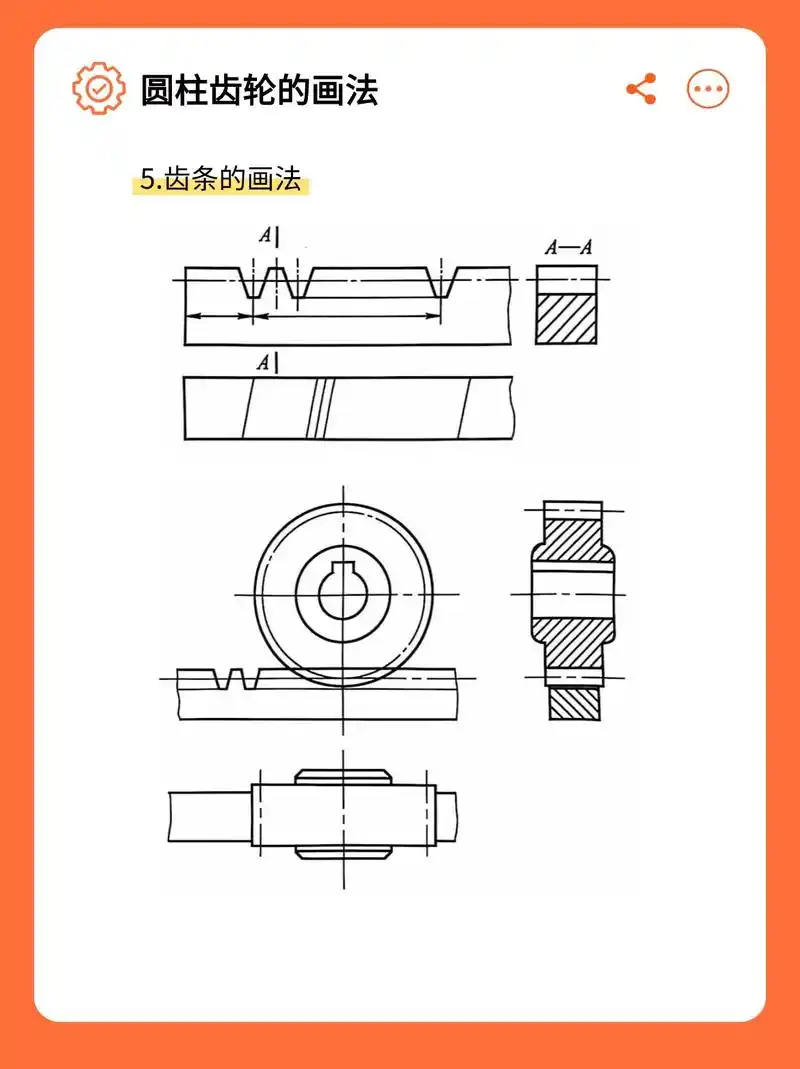 ⚙️机械制图中齿轮的画法来啦❗️❗️