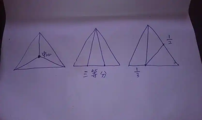 把一个等边三角形平均分成三部分,要三种,怎么分