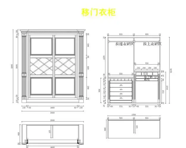 移门衣柜一般做多深,柜体和移门轨道分别是多少