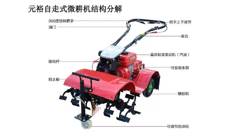 元裕自走式微耕机结构分解ppt_word文档在线阅读与下载_免费文档