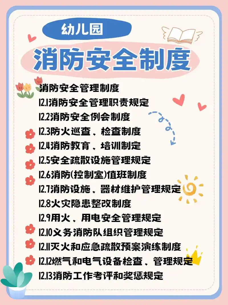 消防安全管理制度 12.1消防 - 抖音