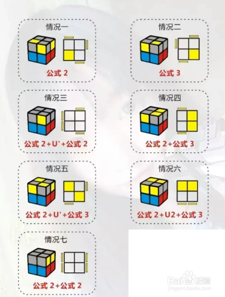 二阶魔方怎么还原