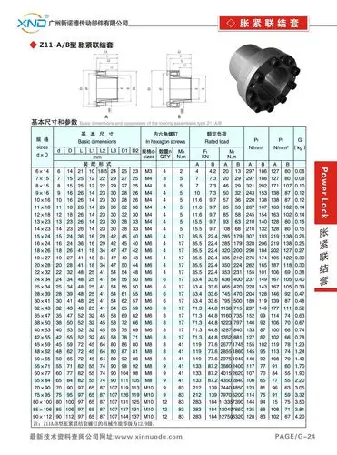 z2系列型 胀紧联结套(国标型)z2系列胀套/z2涨紧套/z2免键轴套价格