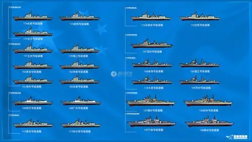 世界第二阵容中国海军现役驱逐舰大汇总4