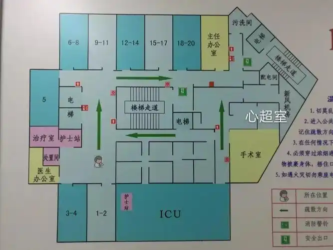 (南医大二附院心血管中心平面图)还有重要的一点,就是监护室有心超机