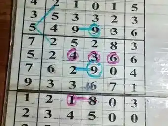 体彩排列三排列五5/17张大师第一节走势分析预测推荐