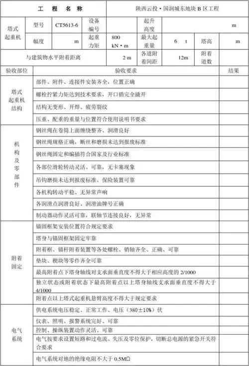 塔式起重机月检查记录表