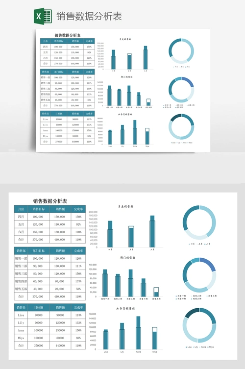 销售数据分析表