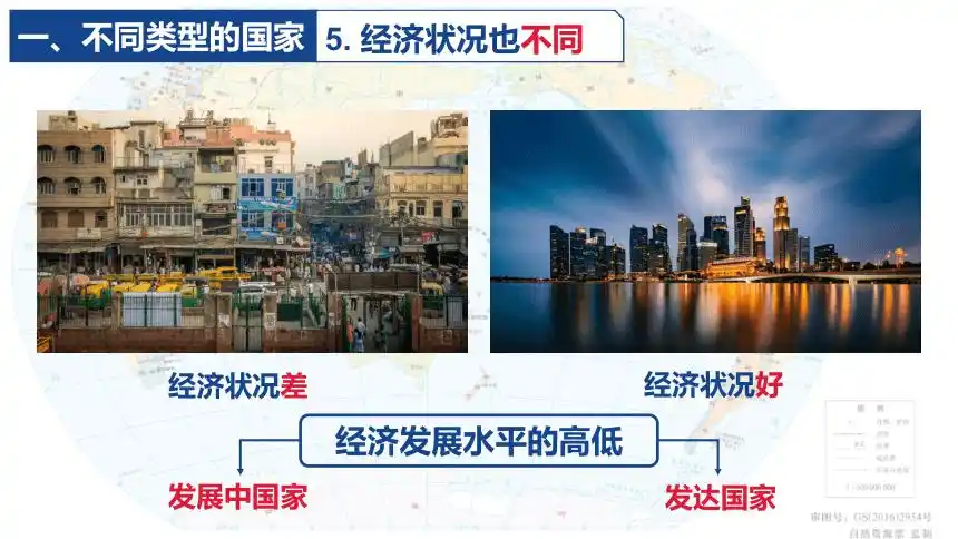 51发展中国家与发达国家课件32张ppt