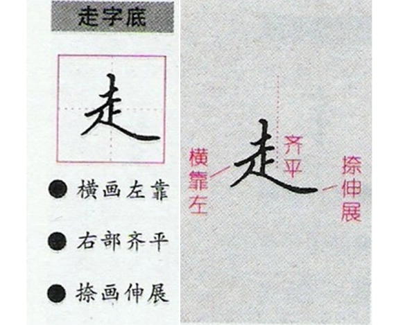 硬笔书法丨"走字底"书写教学