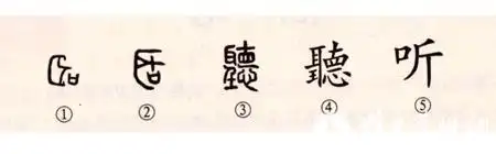 从1到5分别为:甲骨文“听”;金文“听”;小篆&