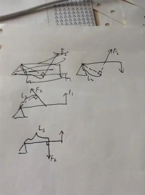 初二物理杠杆作图
