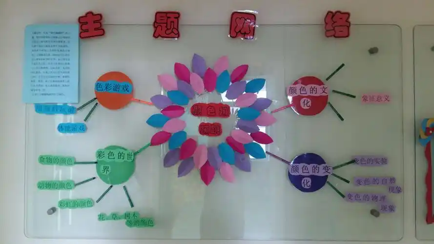 我们本月主题是"颜色蹦蹦跳"