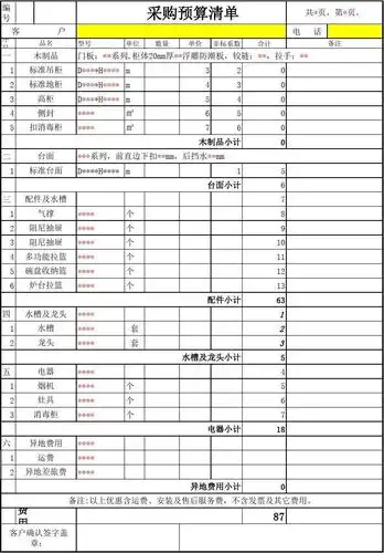 采购预算清单模板