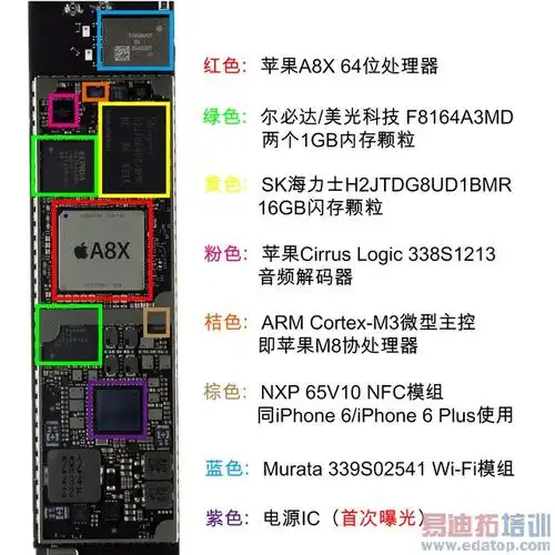 ipad air 2 主板介绍拆机总结:ipad air  2内部工学设计明显,各个零件