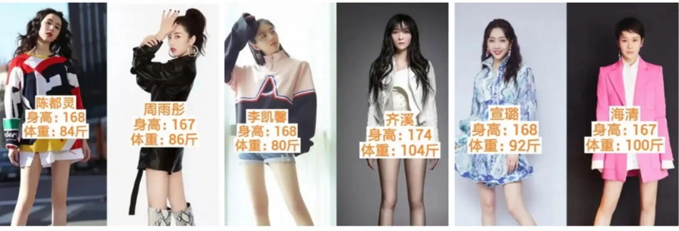娱乐圈女明星官方数据的身高体重,你觉得哪一位最真实?
