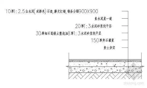 分享水磨石构造详图资料下载