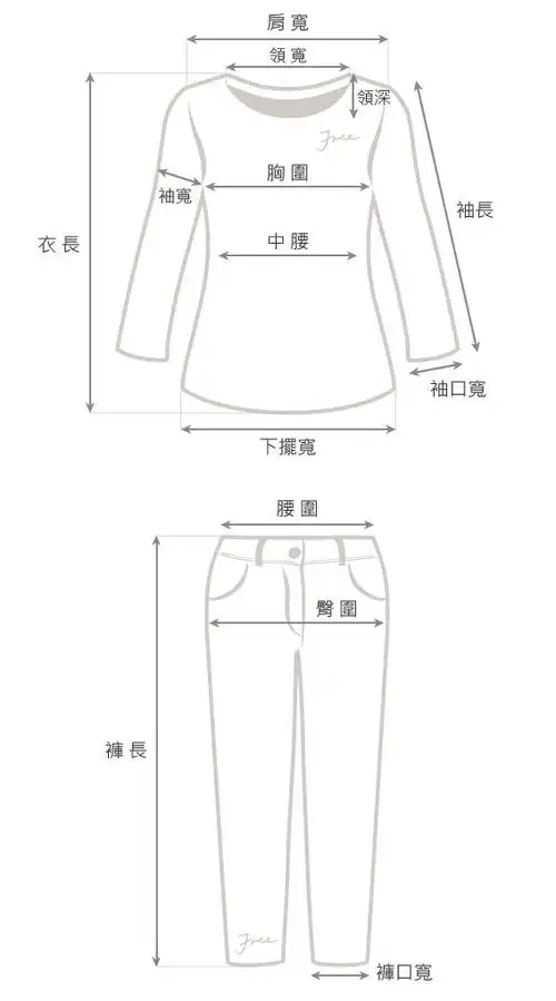 规格(公分) m l 肩宽 39 40.5 胸宽 52.5 55.