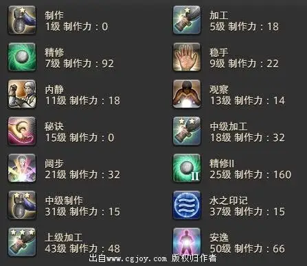 ff14 2.57版本全职业全技能图标参考