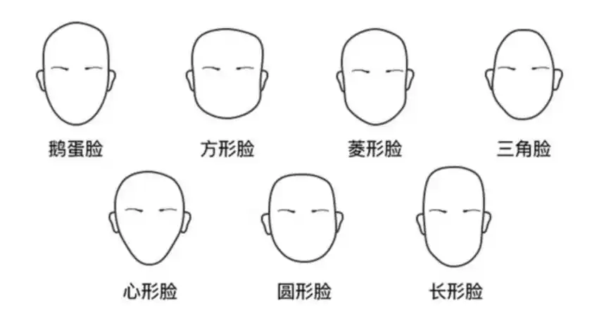 除了栗子头, 2021年剪什么发型能被叫"男神"?_脸型