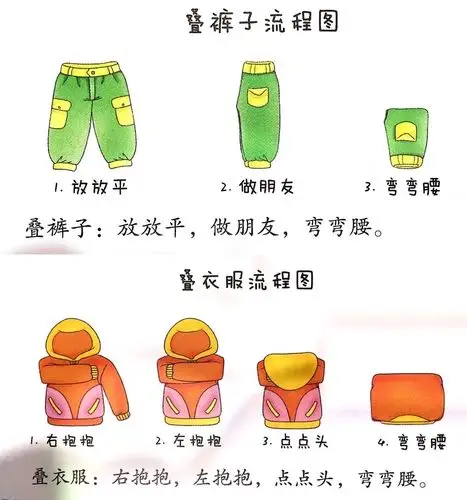 我们小四班的的小朋友都特别棒!帮爸爸妈妈叠衣服叠裤子