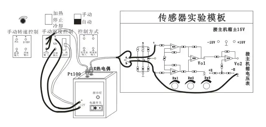 图4.9 k型热电偶温度特性试验接线示意图
