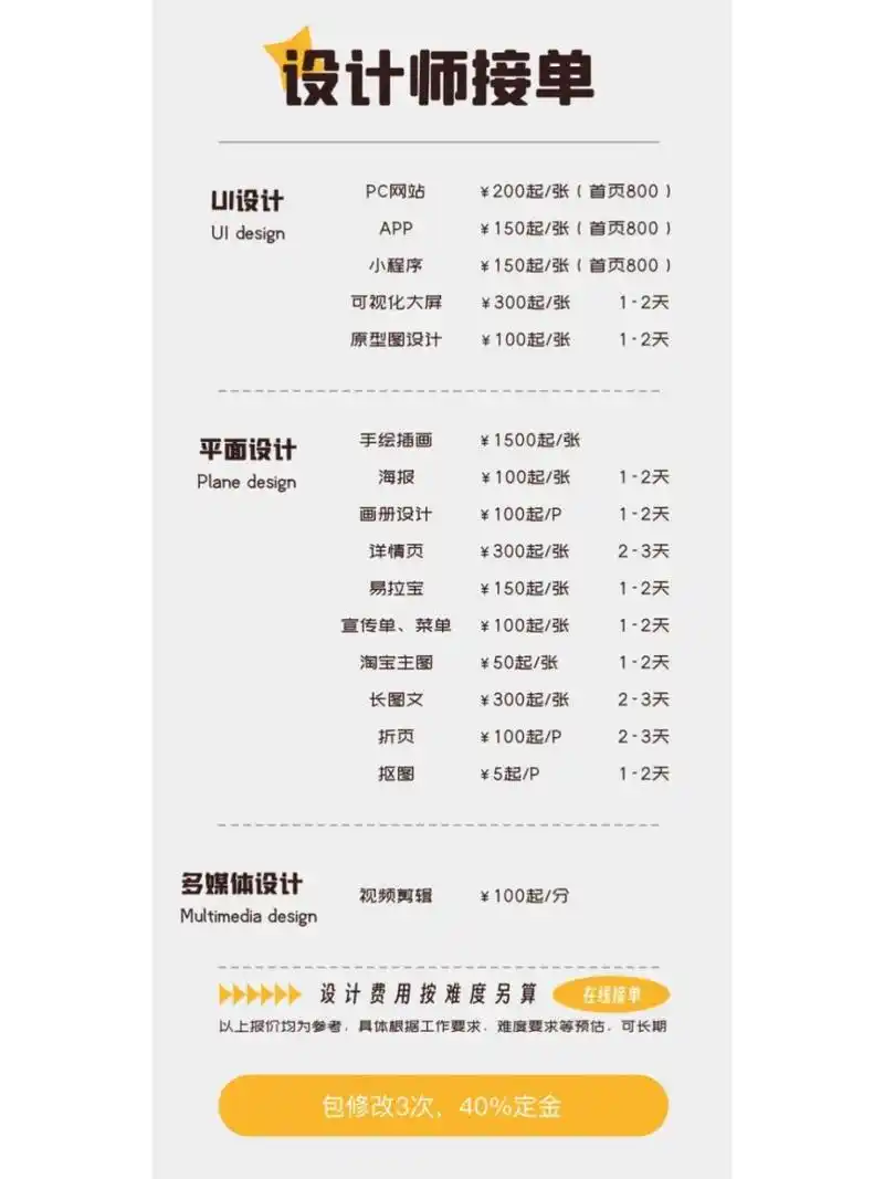 设计师|独立设计师报价单 一枚ui设计师#独立设计师# #设计师# #平面