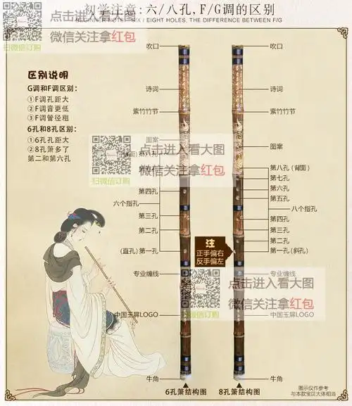 玉屏萧 乐器 紫竹洞箫八孔专业演奏箫 儿童学生成人初学者入门箫.