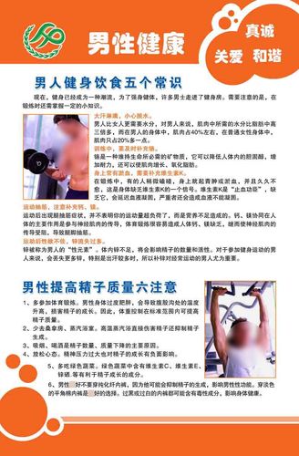 海报印制贴纸壁画素材常识其它展板男性健康常识写真
