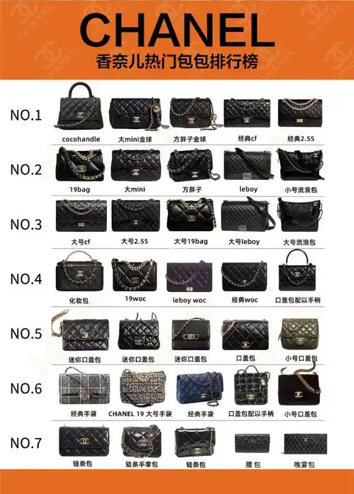 香奈儿chanel包包热门款75排行榜
