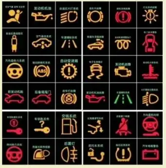 建议收藏!汽车仪表盘上的指示灯亮了,原来在提示你这个