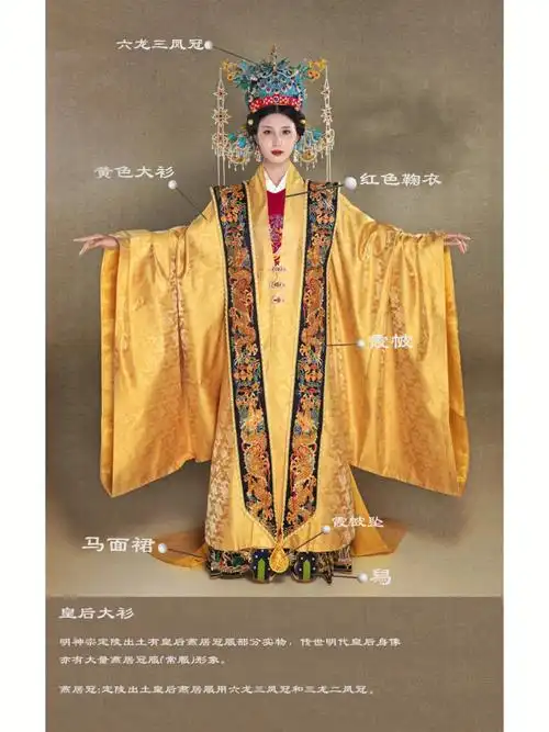 大明衣冠明朝皇后服饰凤冠搭配指南2