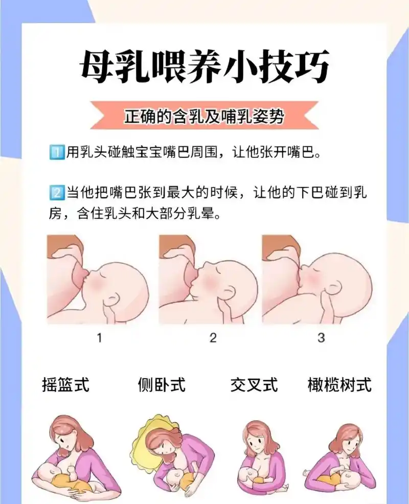 喂奶姿势 #新手妈妈 - 抖音