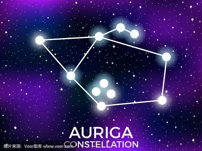 御夫座星座.布满星星的夜空.星团和星系.外太空.矢量图