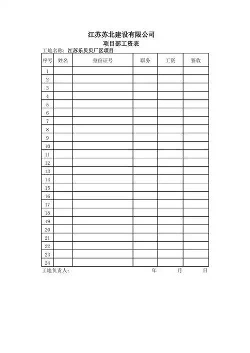 工地工人工资表