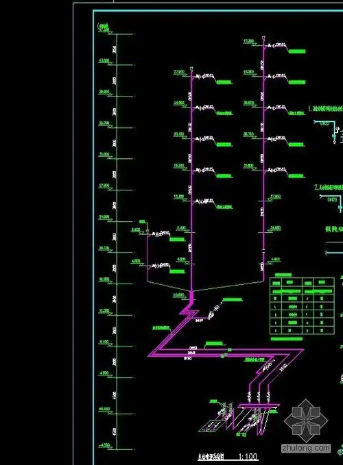 [分享]cad消防喷淋图资料下载