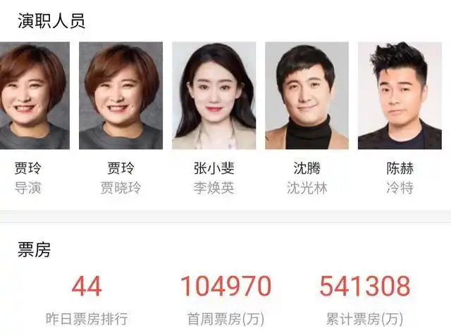 贾玲的知名度很高,没少上央视春晚,成立了自己的公司大碗娱乐,在喜剧