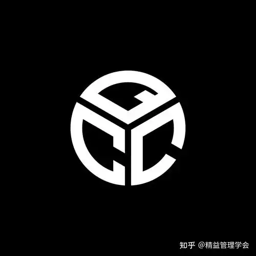 公司qcc活动有没有人能帮忙想想圈名圈徽圈徽含义和口号