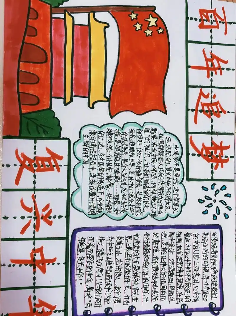 百年追梦复兴中华手抄报 新手,绘画不好,请多多指教.