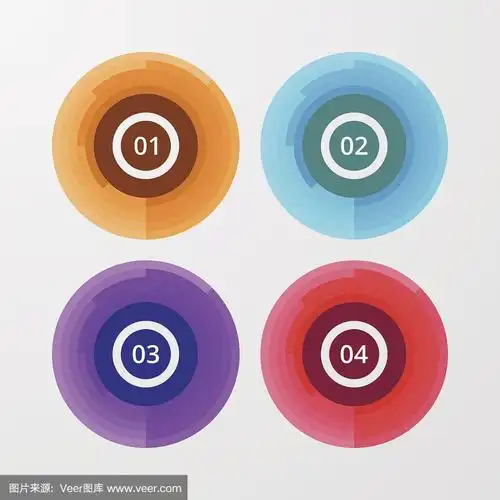 矢量插图信息图四个圆