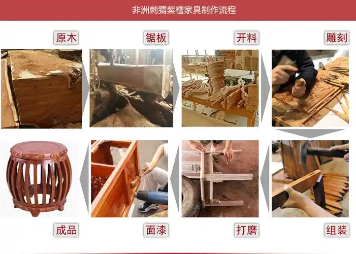 【鼓凳的制作流程及实拍图 】