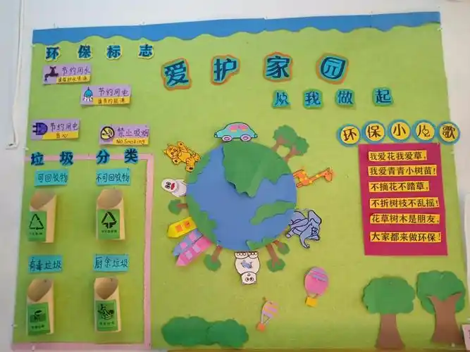 慧凡·育仁幼儿园环保主题墙评比